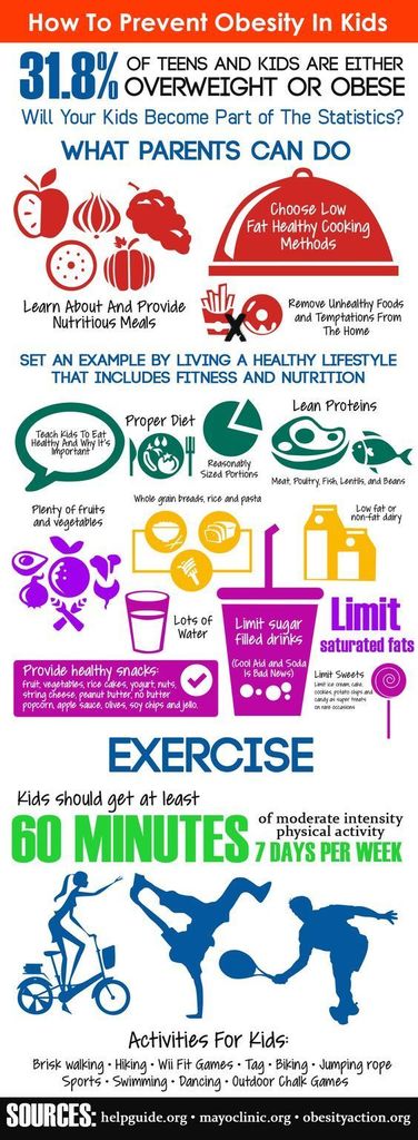 How to prevent obesity in kids